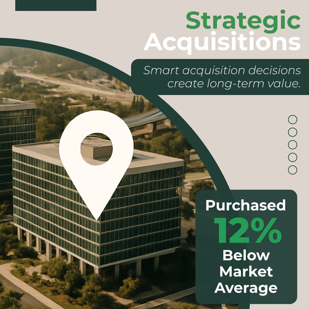 Carousel slide 2: Strategic Acquisitions
